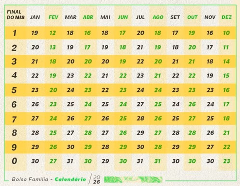calendário png bolsa família 