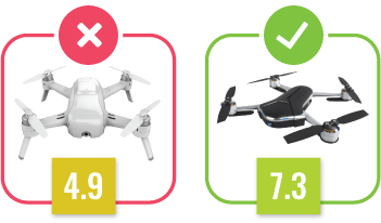 one drone with a lower score with an X above it, another drone with a higher score with a checkmark above it