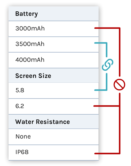 specification options for battery, screen size, and water resistance