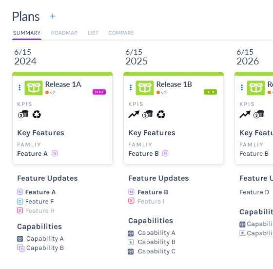 Gocious Product Roadmap Software - Plan Summary