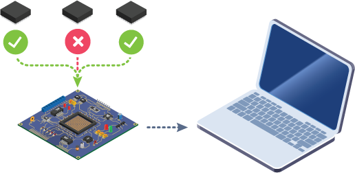 installing proper cpu into a laptop