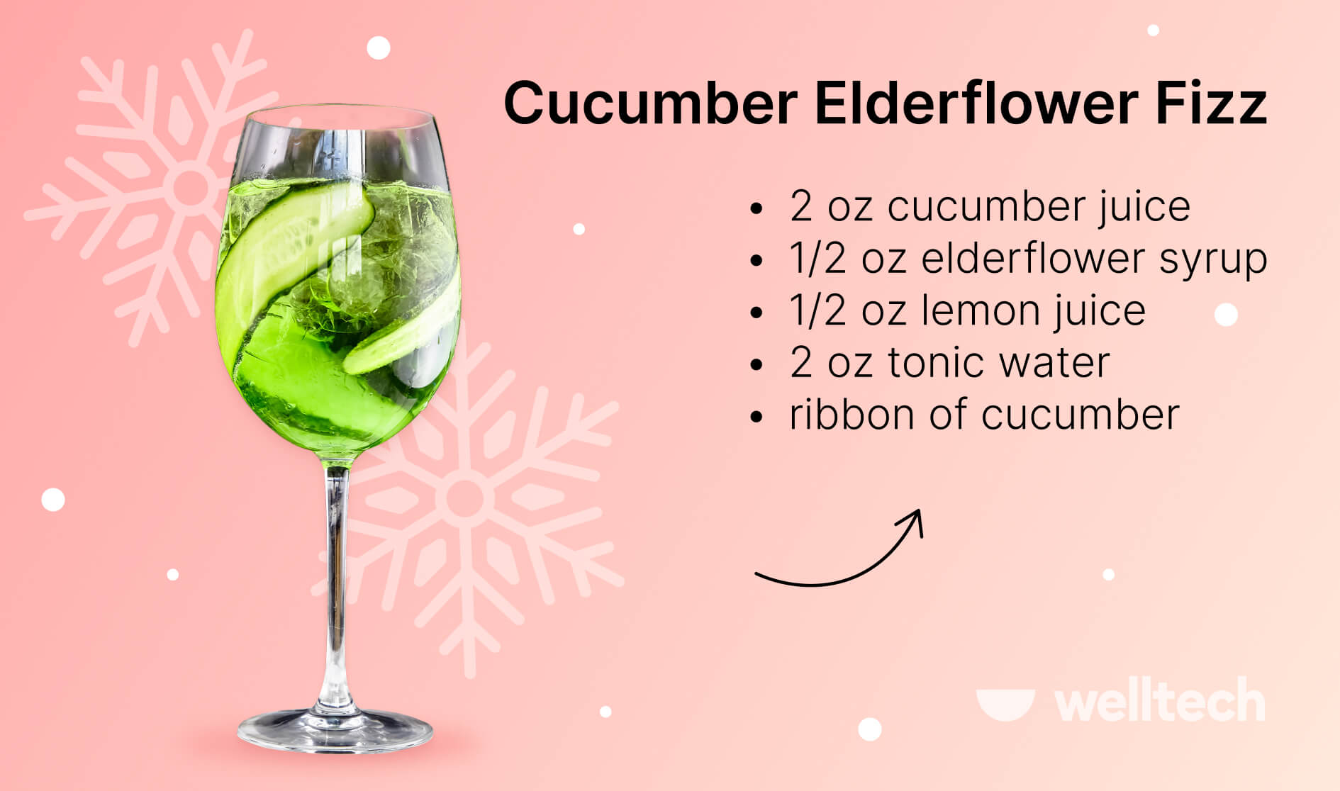 Cucumber Elderflower Fizz