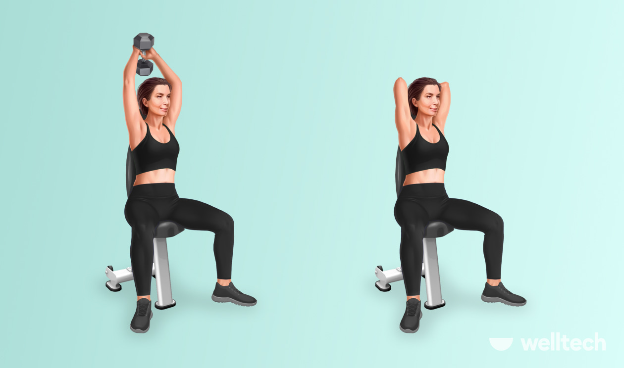 https://welltechdev.wpengine.com/wp-content/uploads/2022/08/Seated-Overhead-Triceps-Extensions_exercises-for-flabby-arms-over-60.jpg