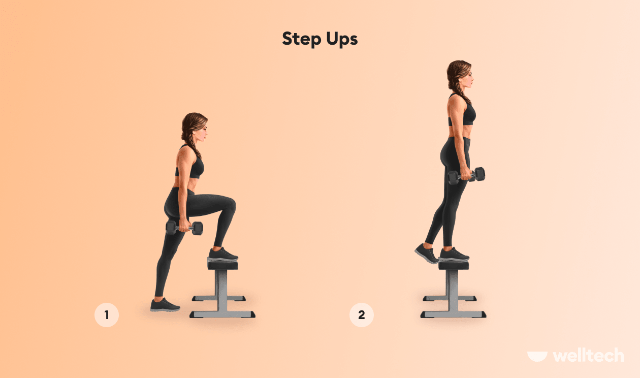 https://welltechdev.wpengine.com/wp-content/uploads/2022/09/Step-ups_bikini-butt-workout.png