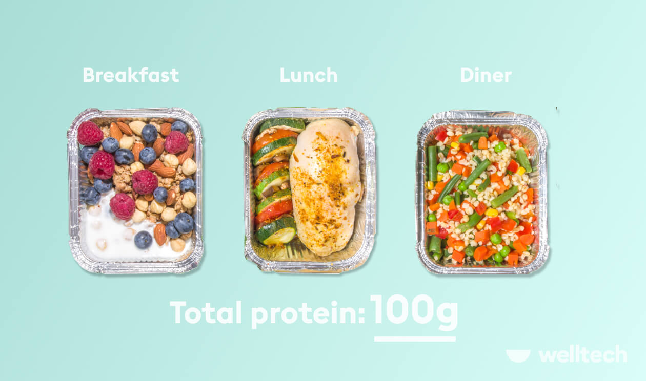 How to Eat 100g of Protein a Day: Your Meal Plan Guide