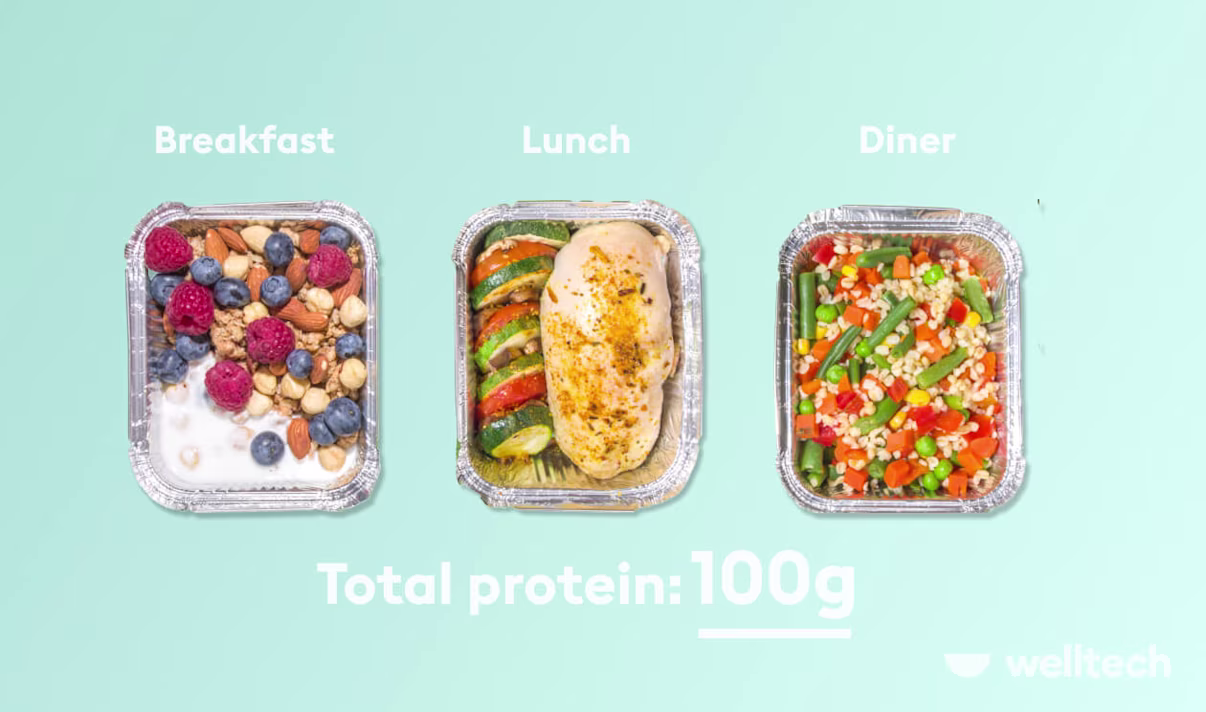 How to Eat 100g of Protein a Day: Your Meal Plan Guide