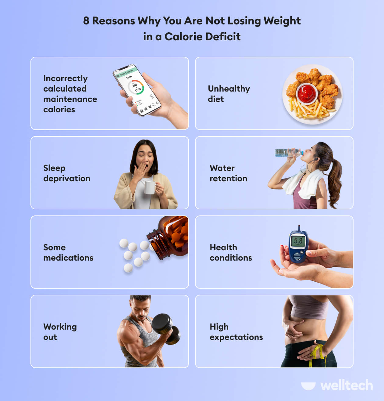 https://welltechdev.wpengine.com/wp-content/uploads/2023/04/Why-Am-I-Not-Losing-Weight-In-a-Calorie-Deficit_core-reasons.jpg