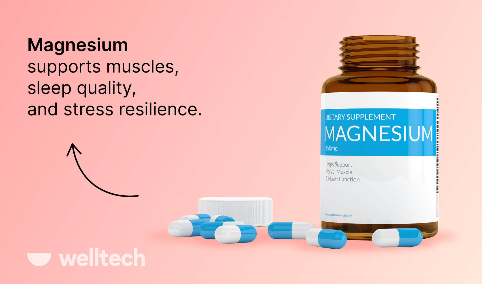 Magnesium 