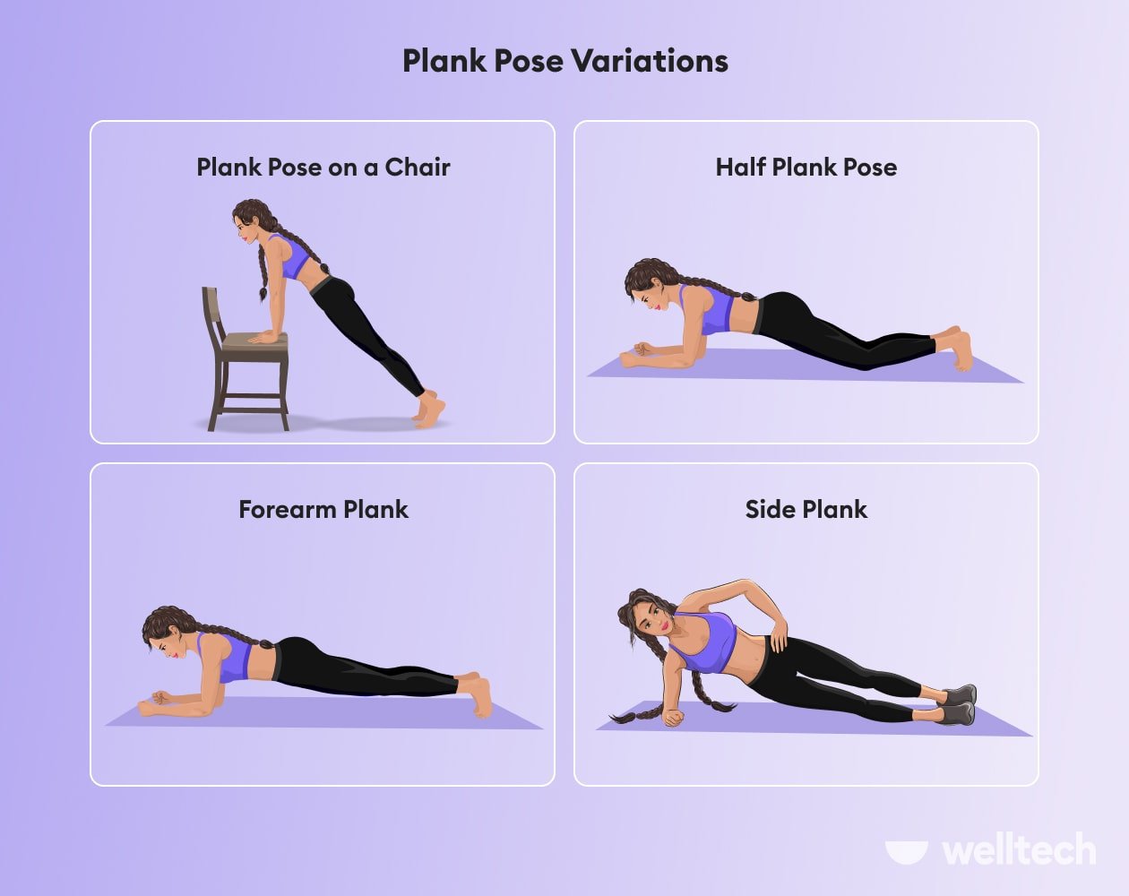 https://welltechdev.wpengine.com/wp-content/uploads/2023/07/plank-yoga-pose-variations.jpg