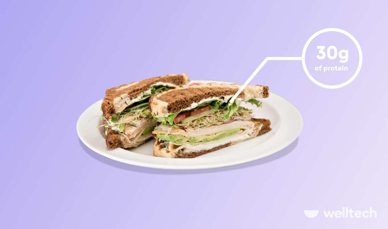30g of Protein Meal Ideas: Recipe Inspo for Every Diet