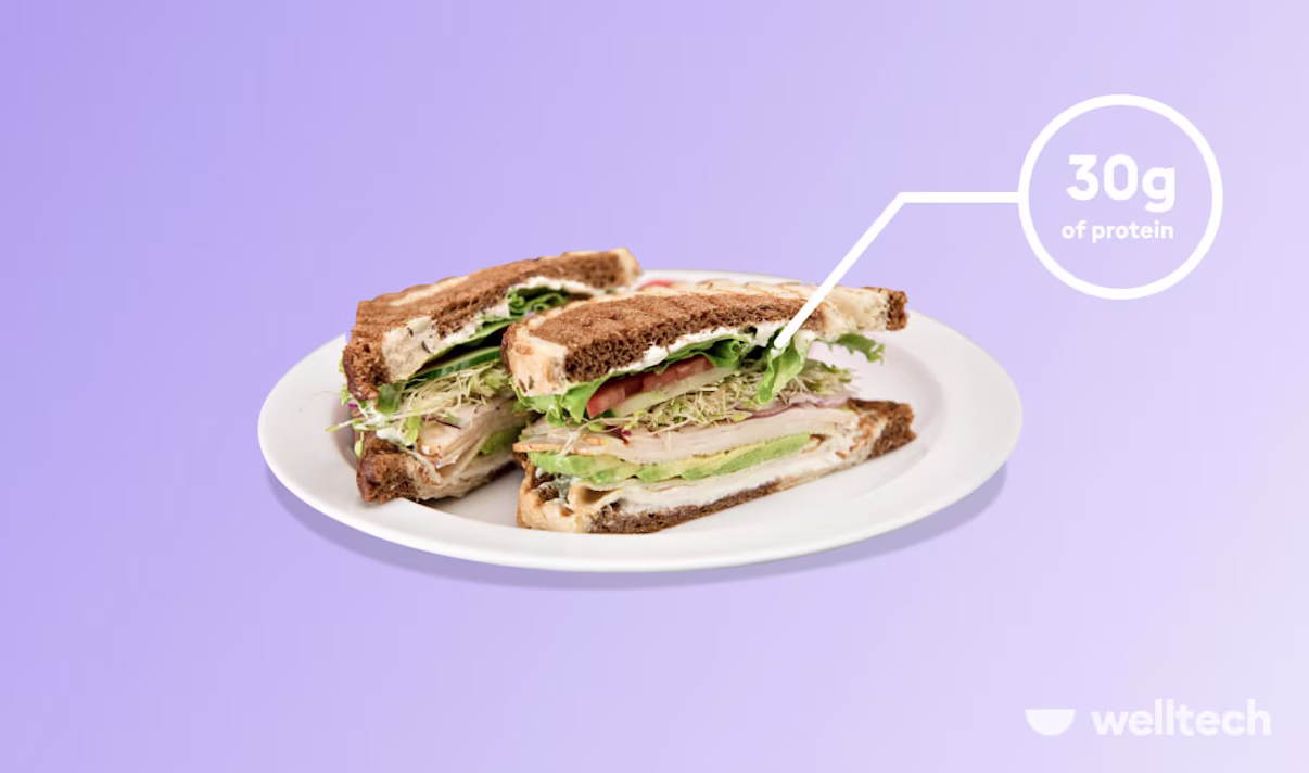 30g of Protein Meal Ideas: Recipe Inspo for Every Diet