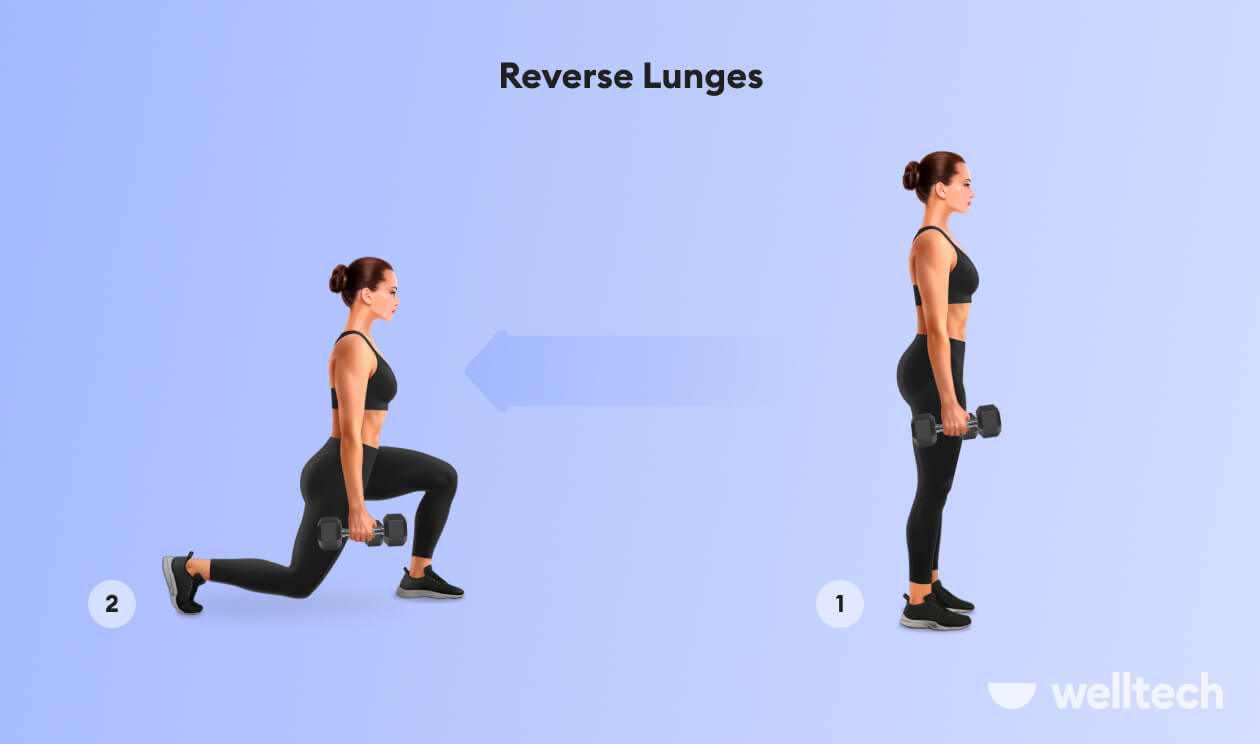 https://welltechdev.wpengine.com/wp-content/uploads/2022/11/3-Reverse-Lunges_dumbbell-glute-exercises.jpg