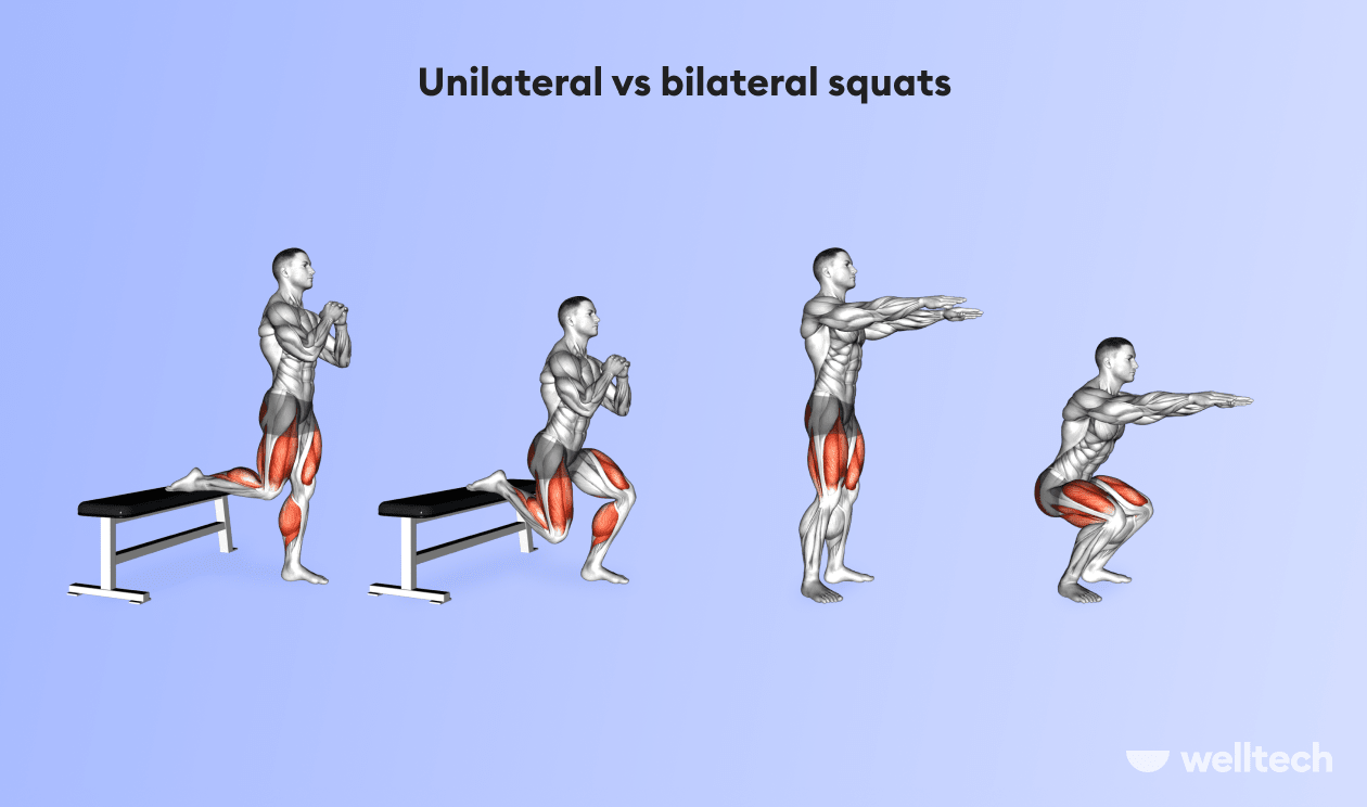 https://welltechdev.wpengine.com/wp-content/uploads/2022/08/1_Unilateral_vs_bilateral-squats-min.png