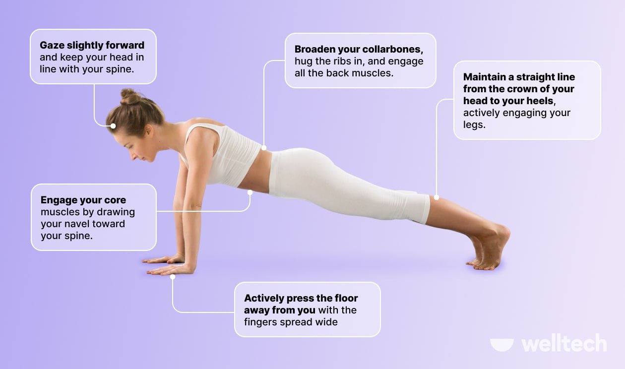 https://welltechdev.wpengine.com/wp-content/uploads/2023/07/how-to-practice-plank-pose-in-yoga.jpg