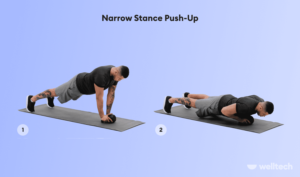 https://welltechdev.wpengine.com/wp-content/uploads/2022/10/Narrow-Stance-Push-Up_-How-Many-Push-ups-Should-You-Do-a-Day.png