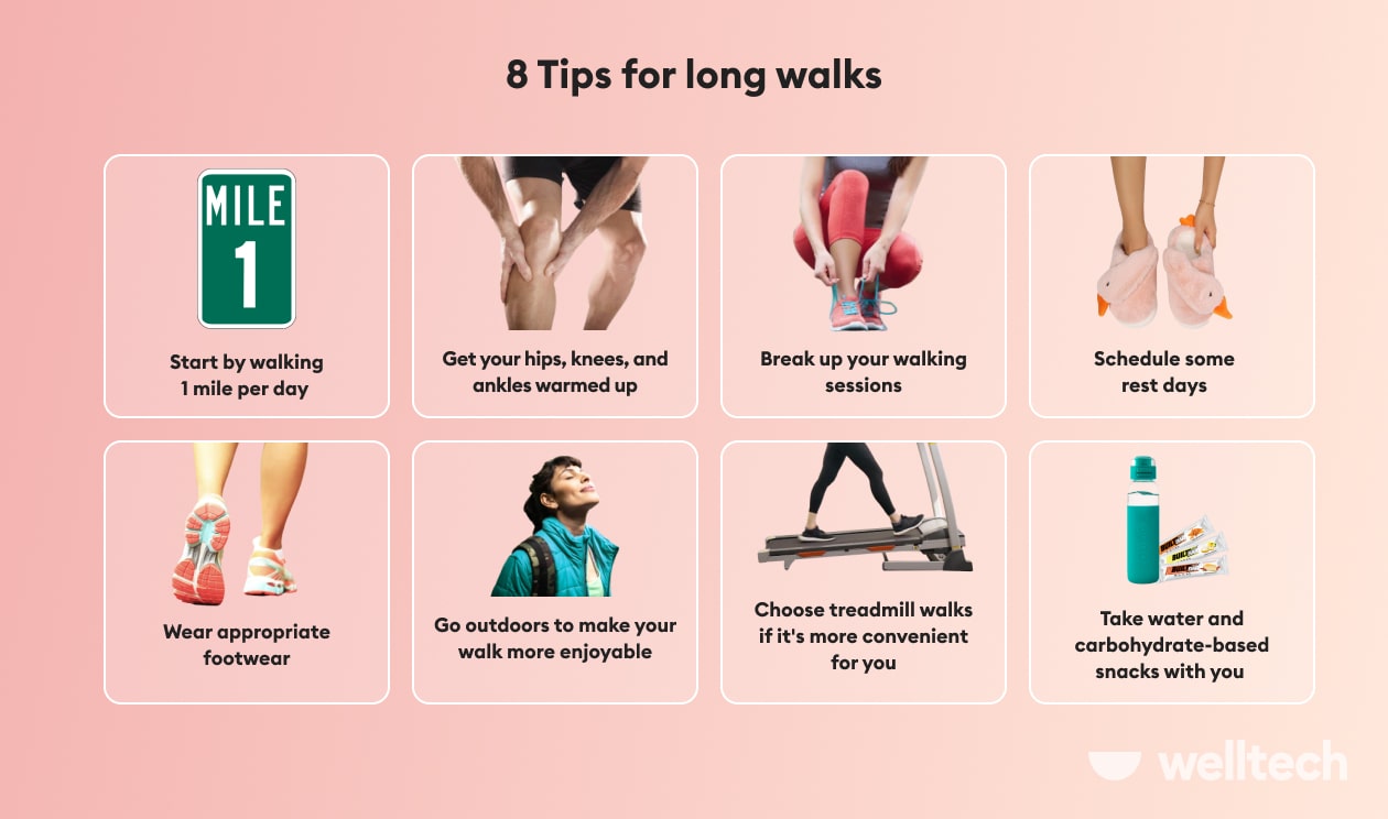 https://welltechdev.wpengine.com/wp-content/uploads/2022/09/8-Tips-for-long-walks_walking-10-miles-a-day.jpg