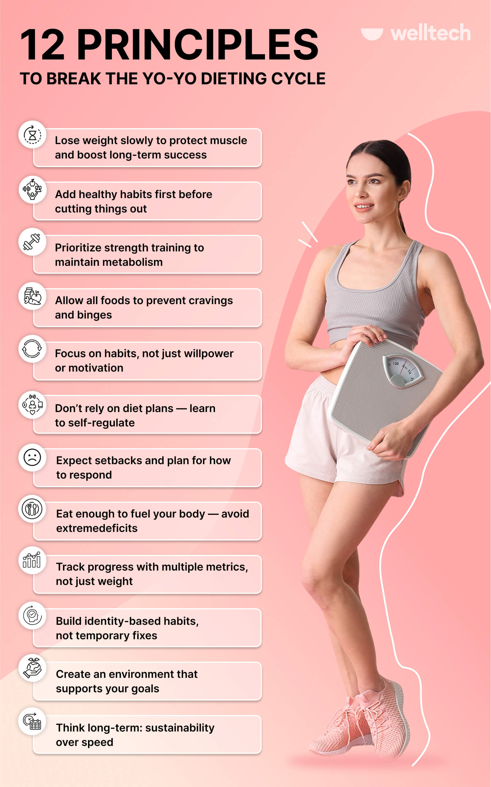 How to Break the Yo-Yo Dieting Cycle Sustainable Weight-Loss (1)