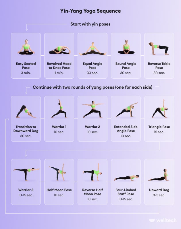 https://welltechdev.wpengine.com/wp-content/uploads/2022/11/Yin-Yang-Yoga-Sequence-min-1.jpg