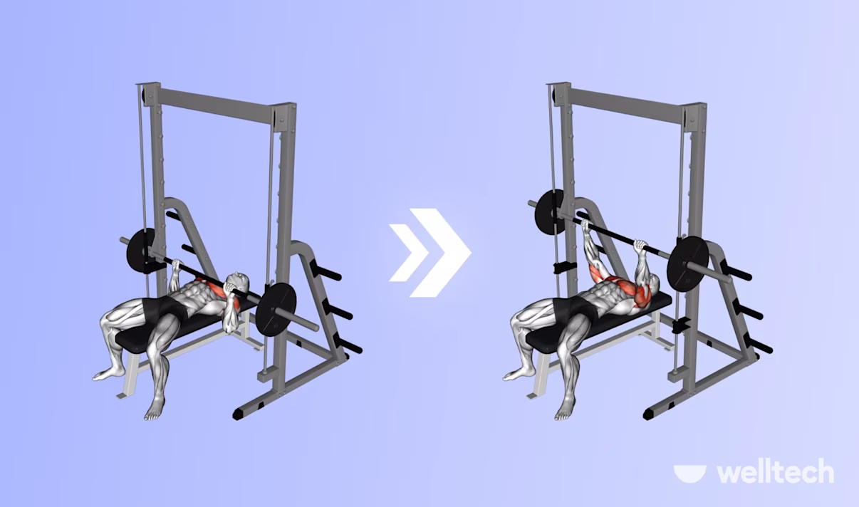 Smith Machine Bench Press: Is It Right for You?