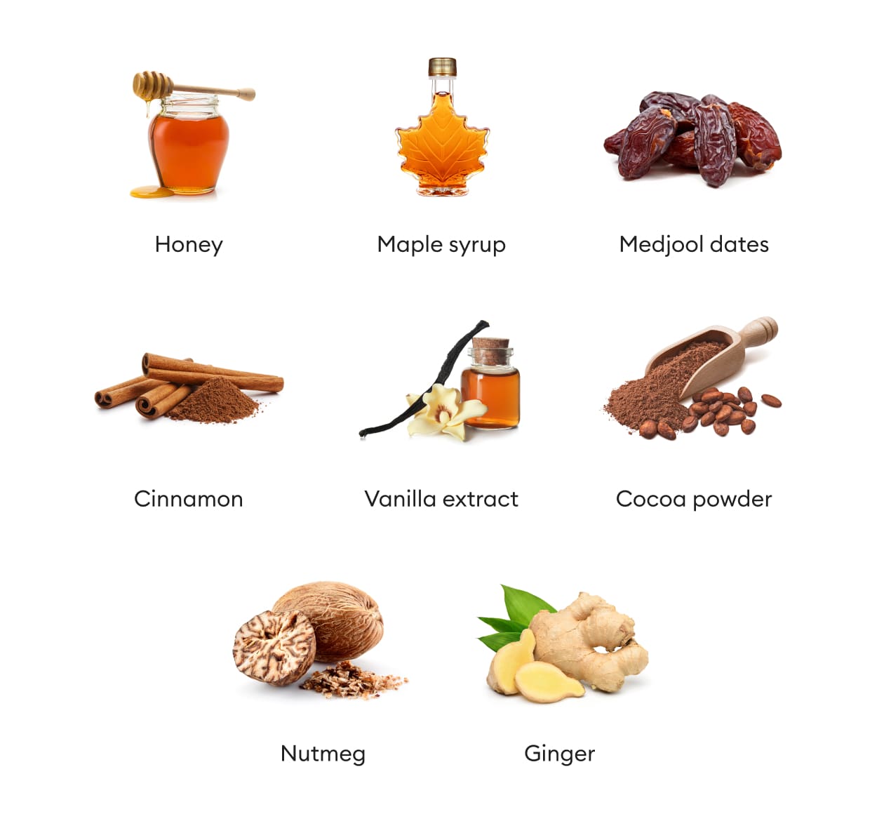 https://welltechdev.wpengine.com/wp-content/uploads/2023/10/Sweeteners-and-flavor-enhancers_weight-gain-smoothie.jpg