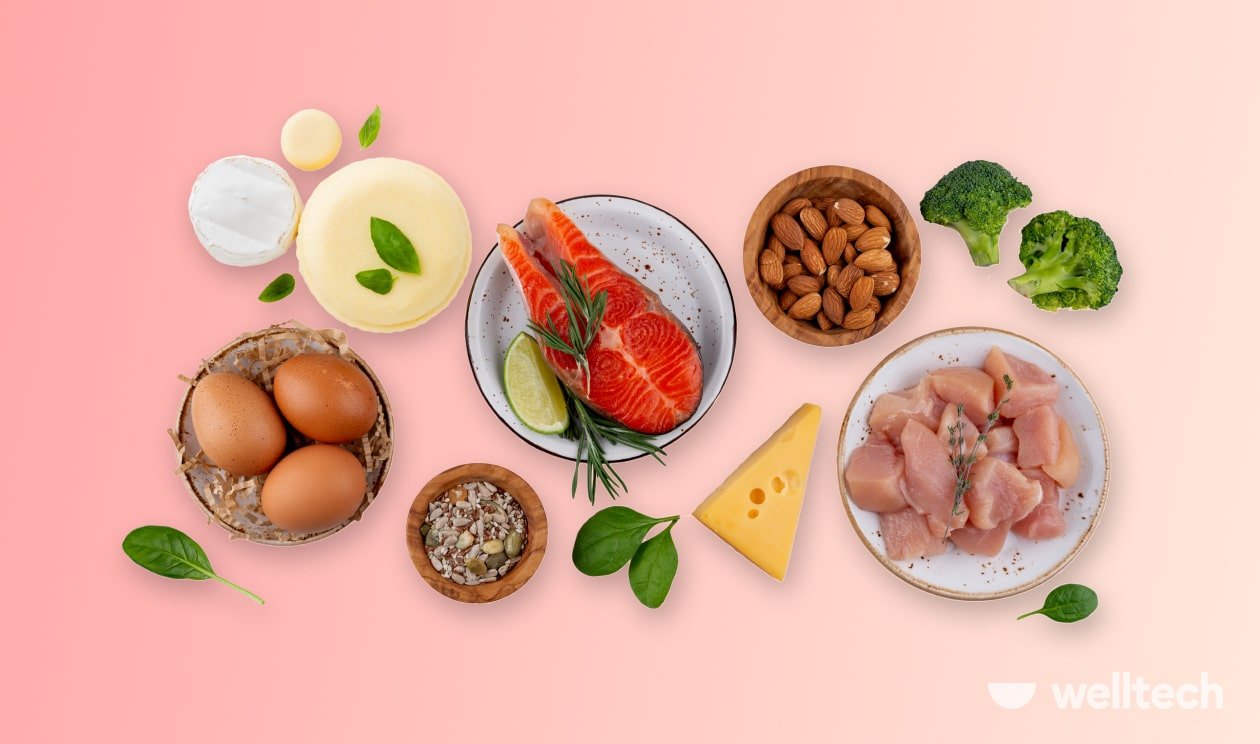 How Much Protein Can Your Body Absorb? (Per Meal & Day)