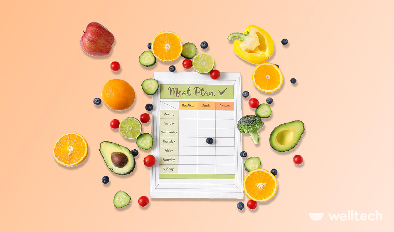 A Sustainable (and Tasty) 7-Day Weight Loss Meal Plan
