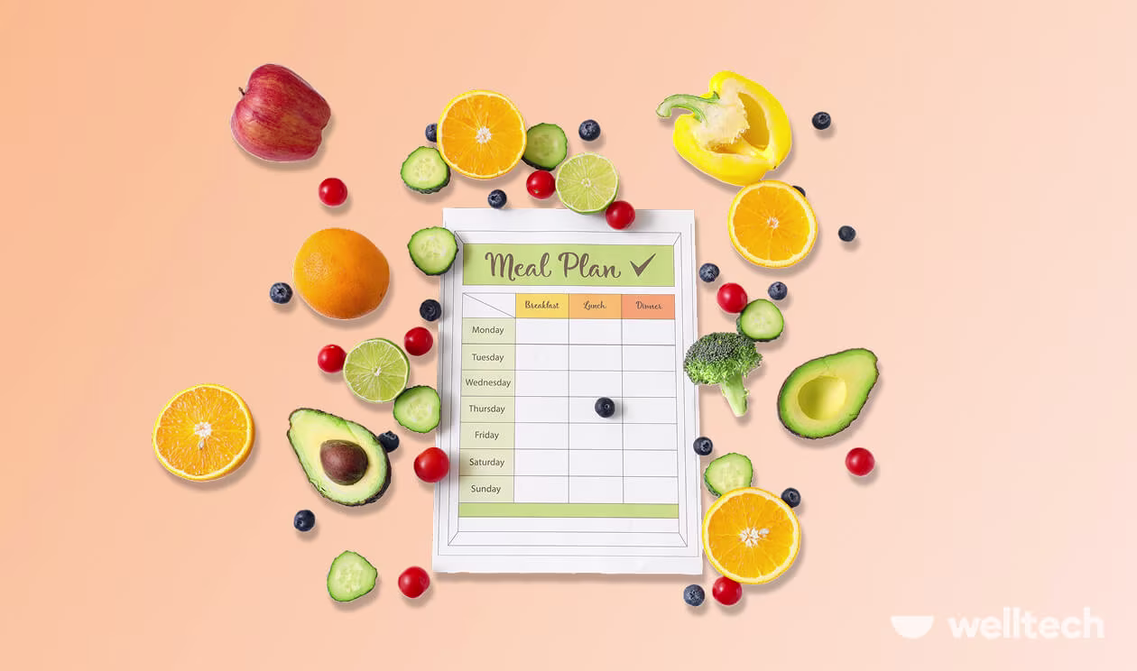 A Sustainable (and Tasty) 7-Day Weight Loss Meal Plan