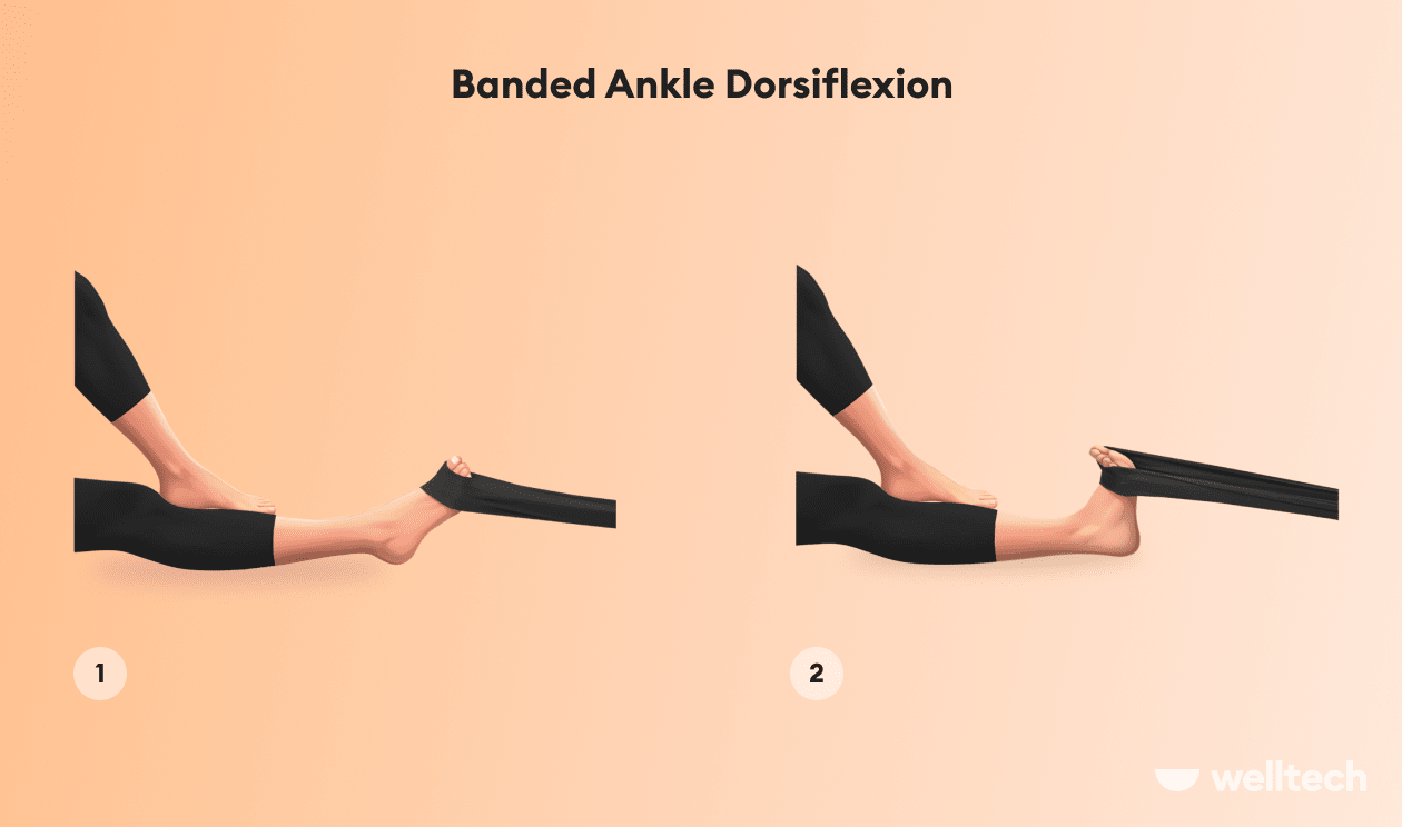 https://welltechdev.wpengine.com/wp-content/uploads/2022/10/banded-ankle-dorsiflexion_ankle-mobility-exercises.png