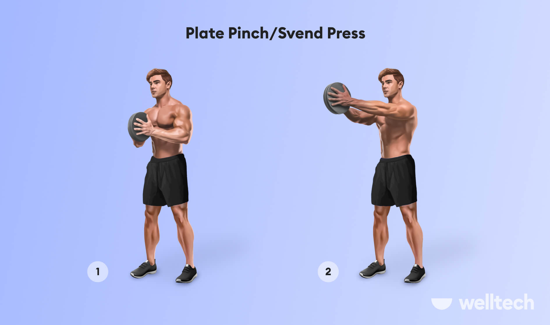 https://welltechdev.wpengine.com/wp-content/uploads/2022/12/Plate-Pinch_Svend-Press_inner-chest-workout.jpg