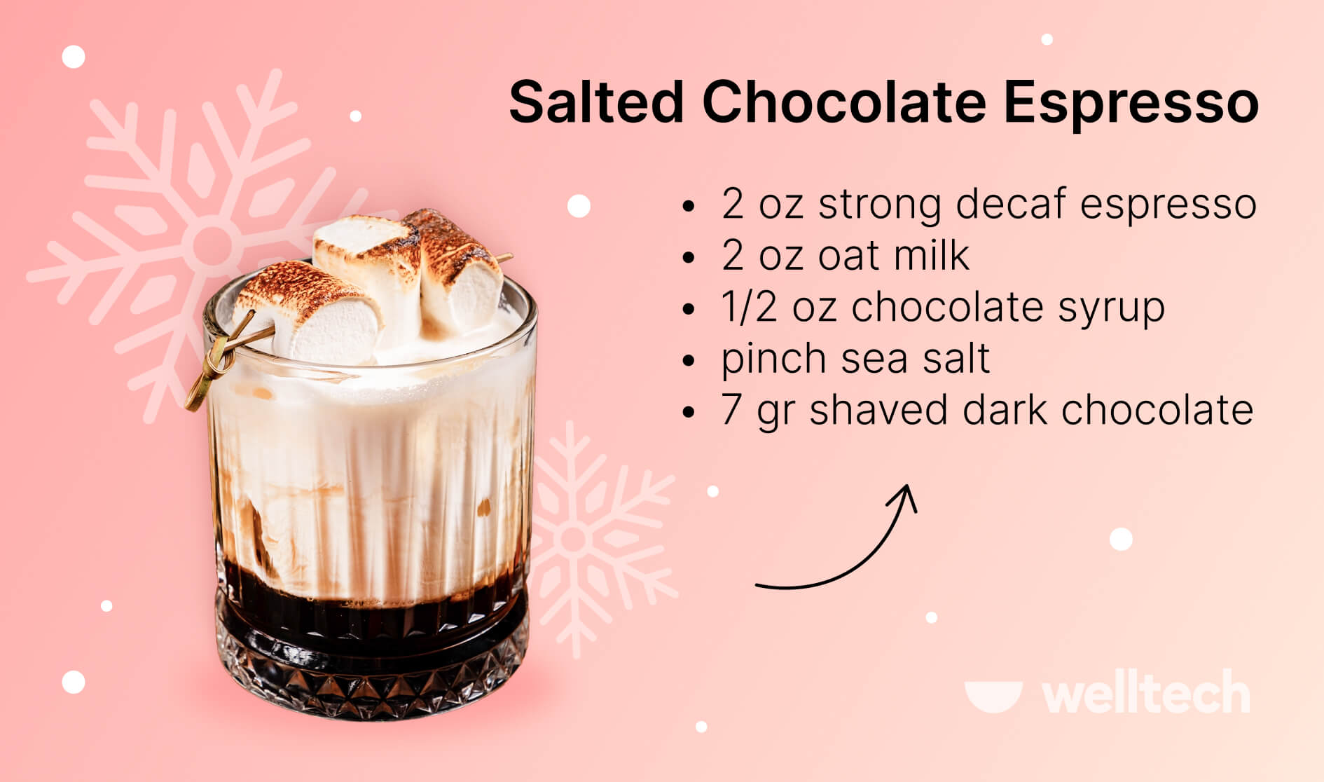 Salted Chocolate Espresso