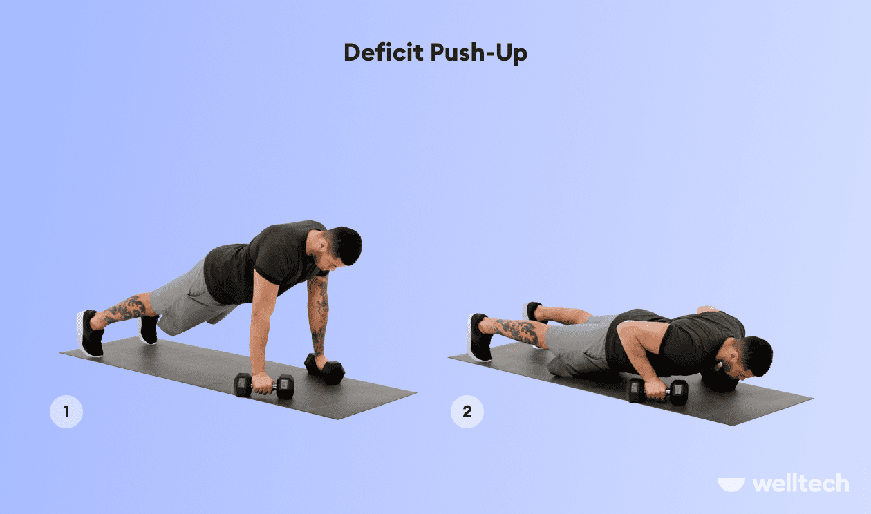 https://welltechdev.wpengine.com/wp-content/uploads/2022/10/deficit-push-up_how-many-pushups-should-you-do-a-day.png