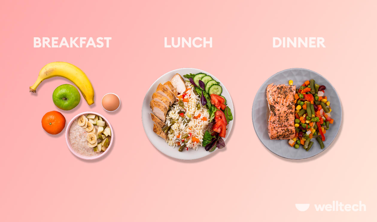 7-Day Meal Plan for Muscle Growth (Full Macro Breakdown)