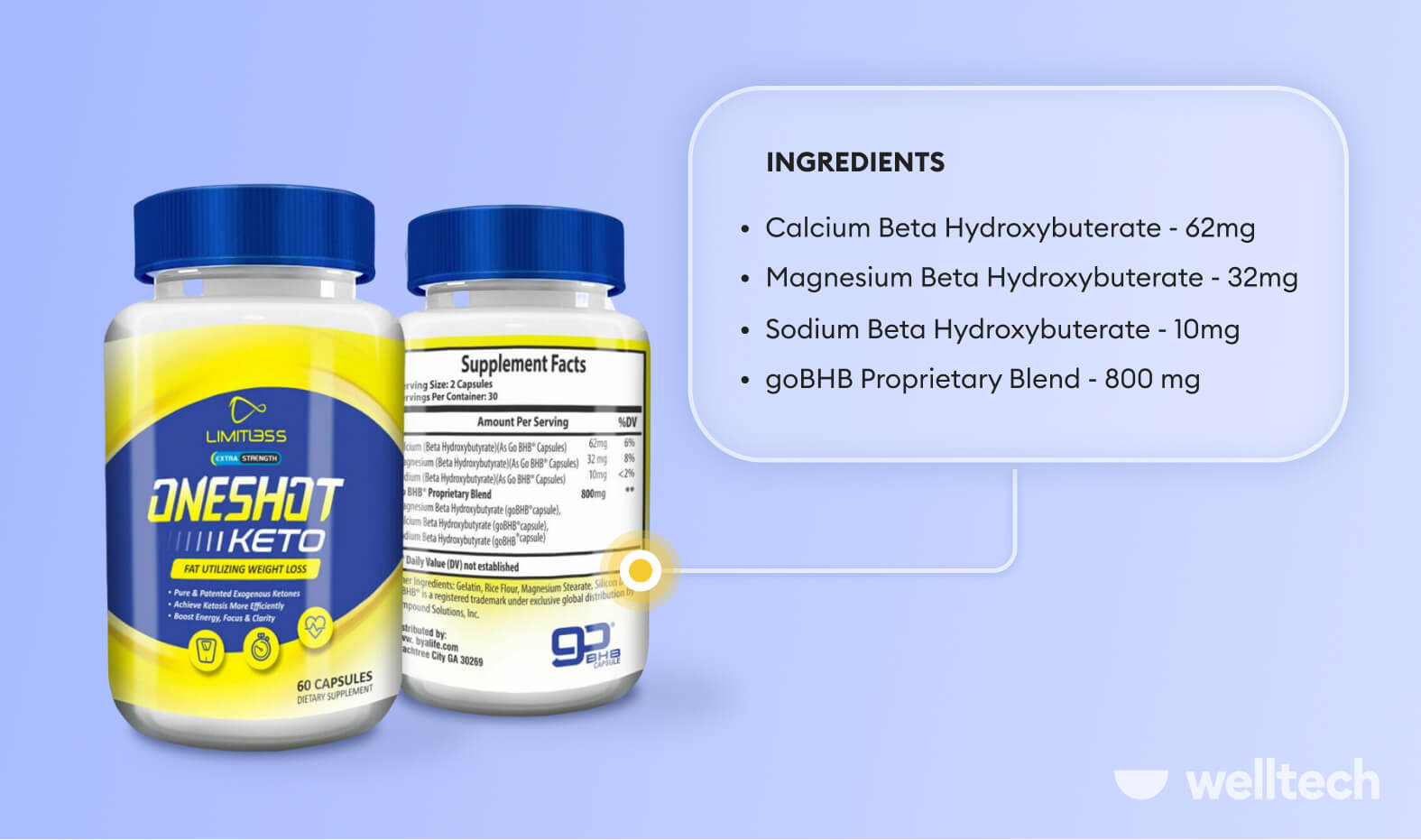 https://welltechdev.wpengine.com/wp-content/uploads/2023/02/One-Shot-Keto-Diet-Pills-ingredients.jpg