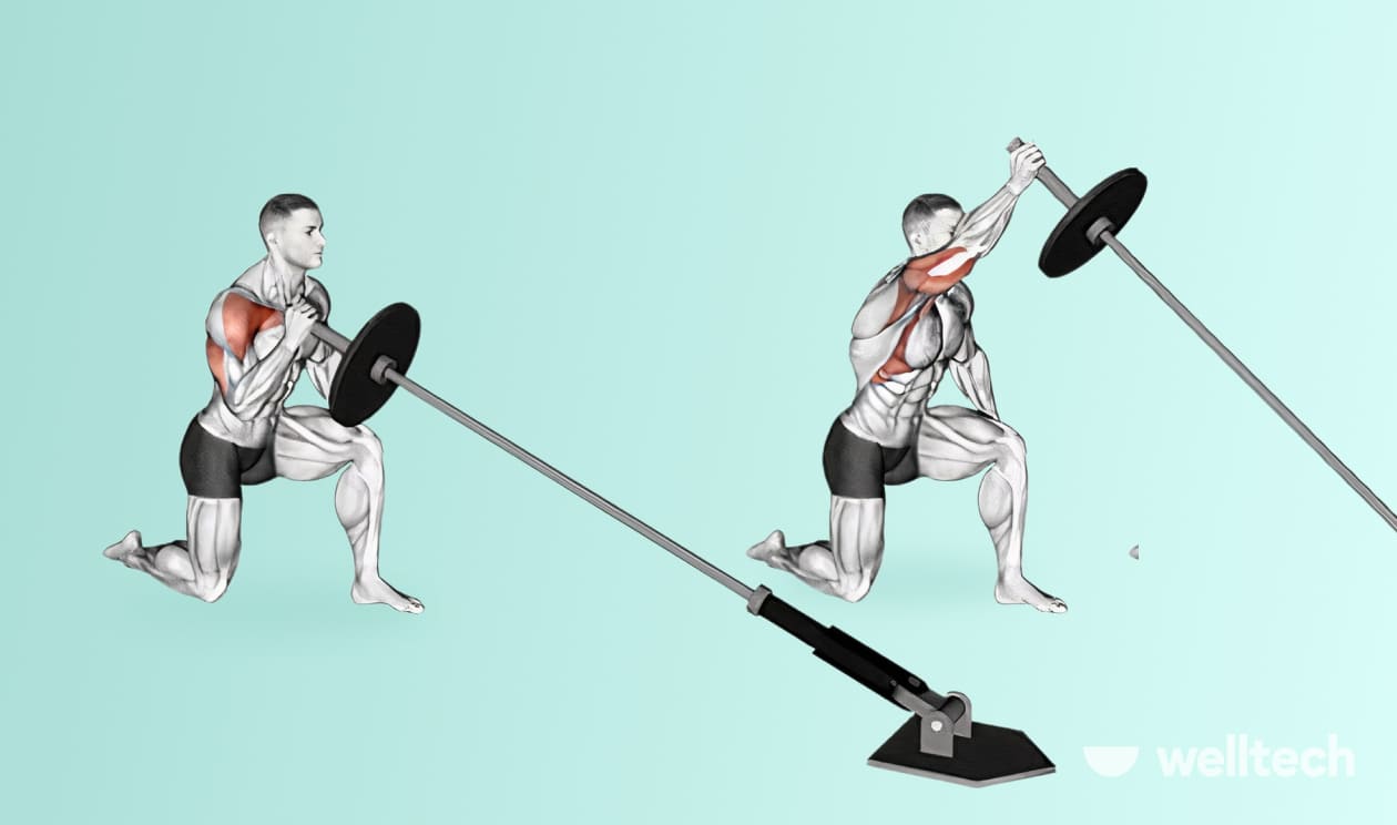 https://welltechdev.wpengine.com/wp-content/uploads/2022/11/5.-Single-Arm-Landmine-Press_front-delt-exercises.jpg