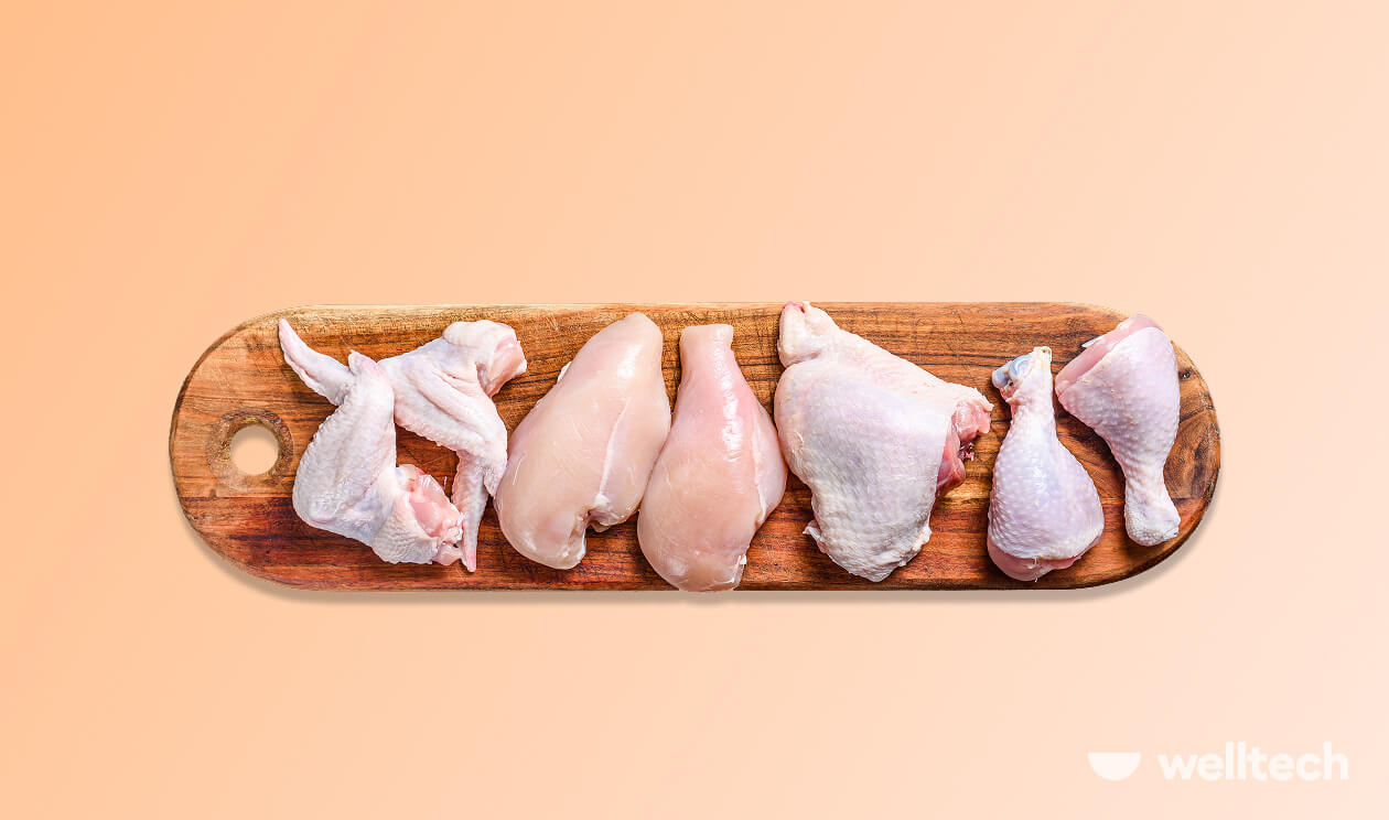 How Much Protein Are You Really Getting From Chicken? 
