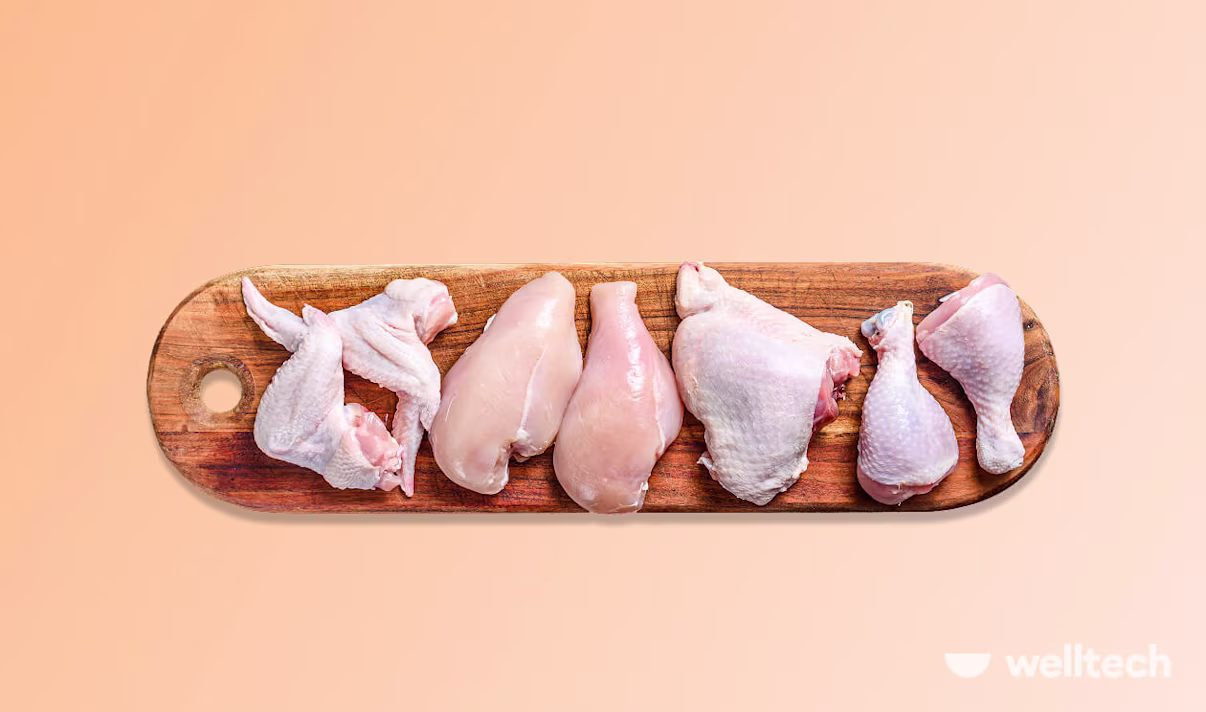 How Much Protein Are You Really Getting From Chicken? 