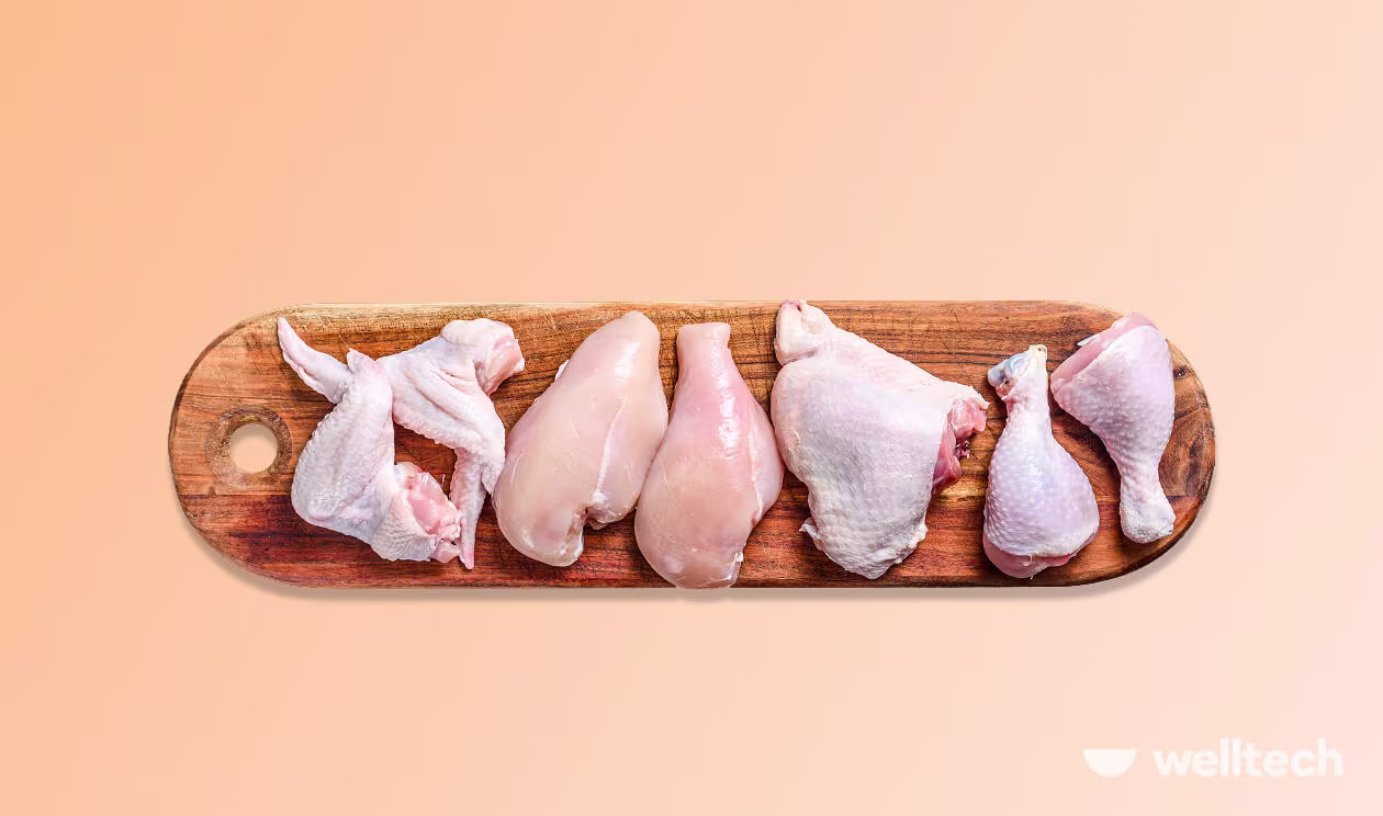 How Much Protein Are You Really Getting From Chicken? 