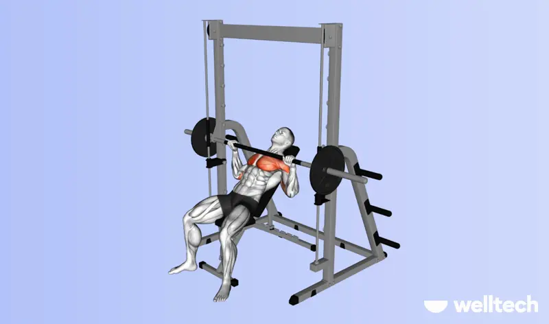 https://welltechdev.wpengine.com/wp-content/uploads/2023/03/incline-smith-machine-bench-press.webp