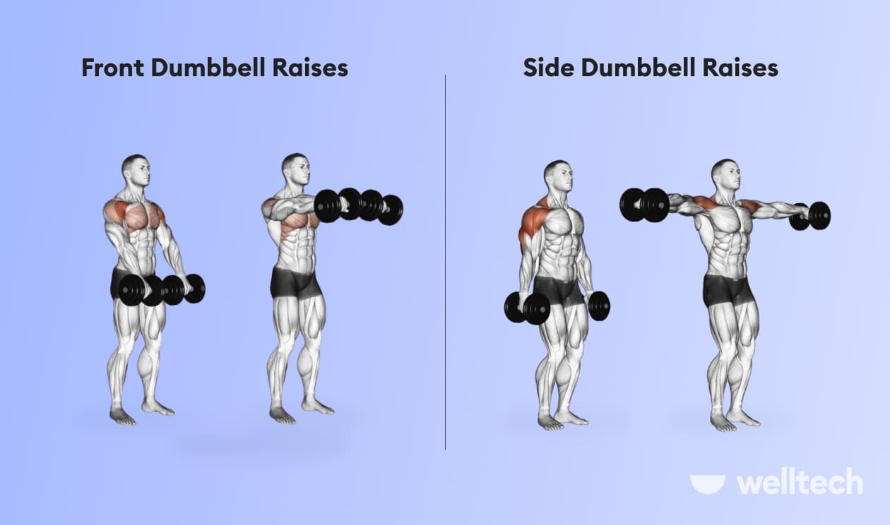 https://welltechdev.wpengine.com/wp-content/uploads/2023/02/Front-and-Side-Dumbbell-Raises_back-and-shoulder-workout.jpg