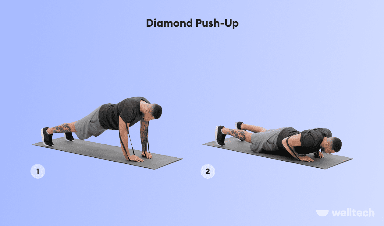 https://welltechdev.wpengine.com/wp-content/uploads/2022/10/Diamond-Push-Up_How-Many-Push-ups-Should-You-Do-a-Day.png