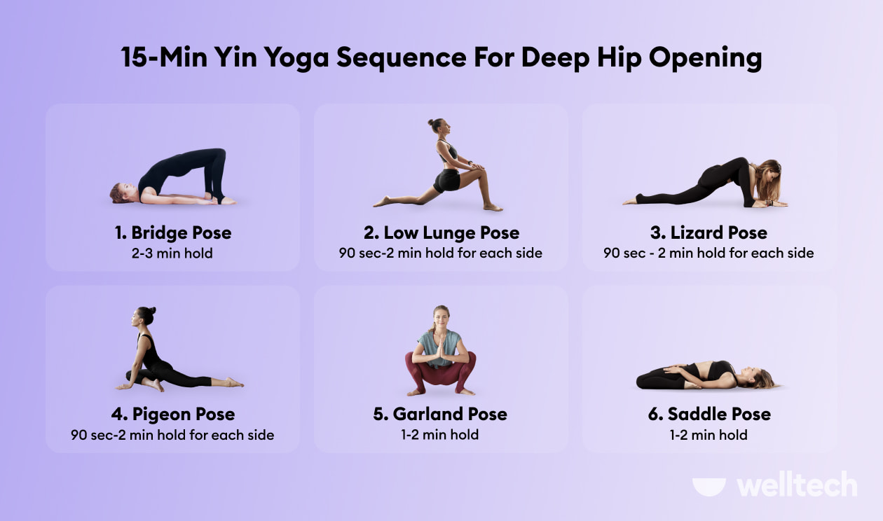 https://welltechdev.wpengine.com/wp-content/uploads/2023/01/yin-yoga-sequence-for-hips_hip-flexor-stretch-yoga.jpg
