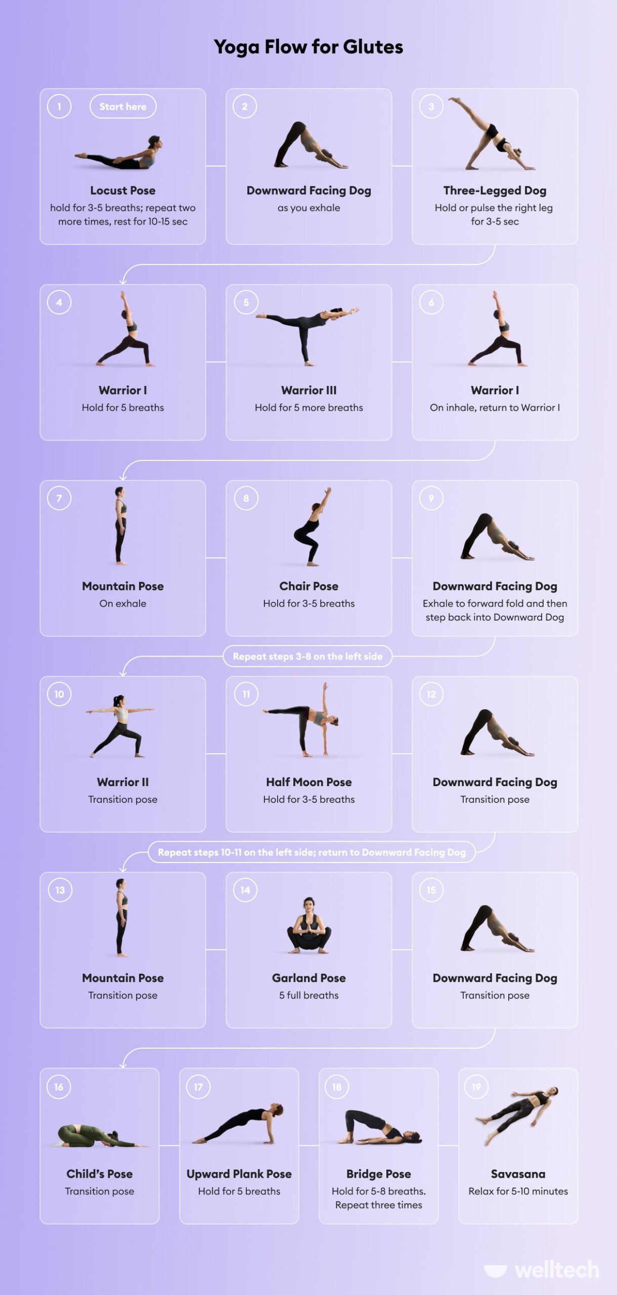 https://welltechdev.wpengine.com/wp-content/uploads/2023/03/Yoga-for-Glutes-flow_sequence_yoga-chart-scaled.jpg