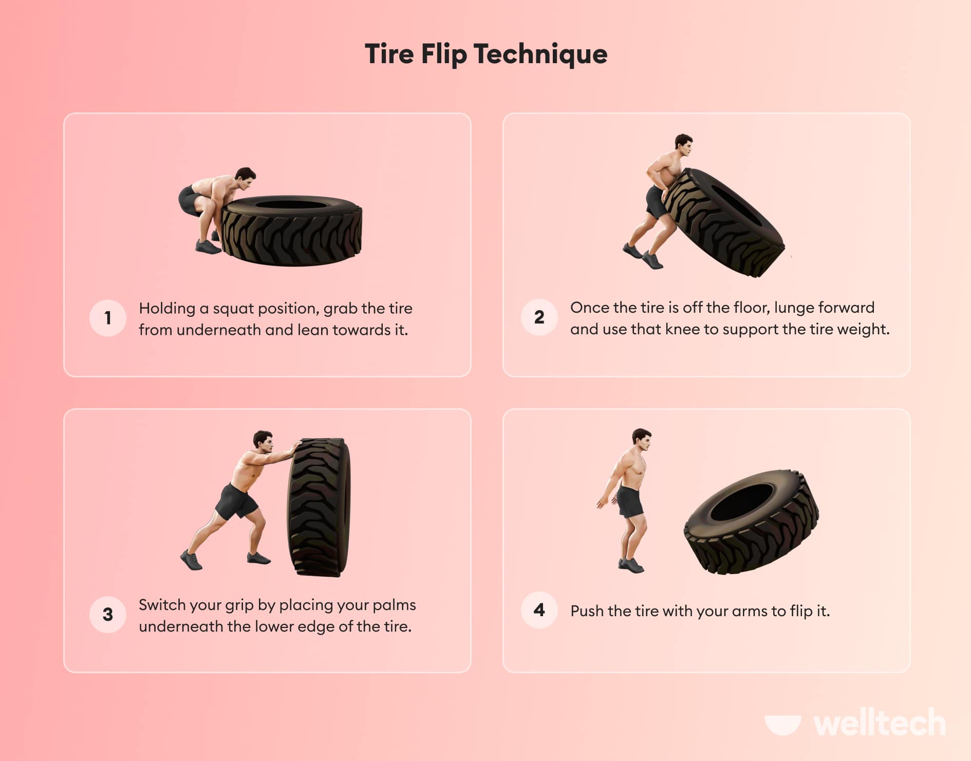 https://welltechdev.wpengine.com/wp-content/uploads/2023/02/tire-flip-technique_how-to-flip-a-tire.jpg