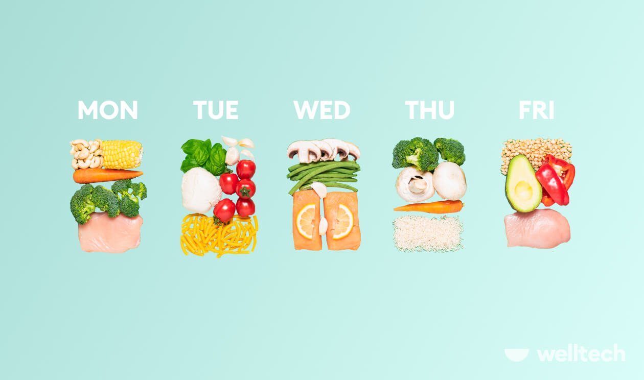 How To Balance Your Hormones In A Week: Natural Strategies For Quick Results