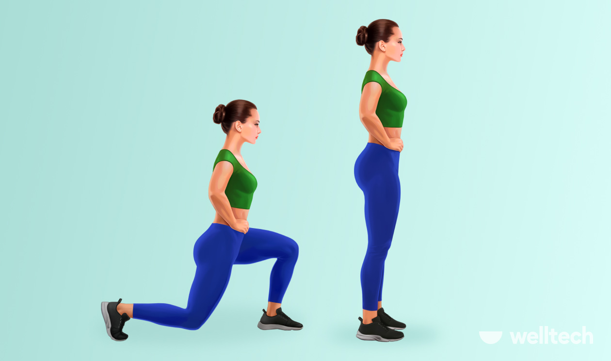 https://welltechdev.wpengine.com/wp-content/uploads/2022/07/Walking-Forward-Lunge-min.jpg