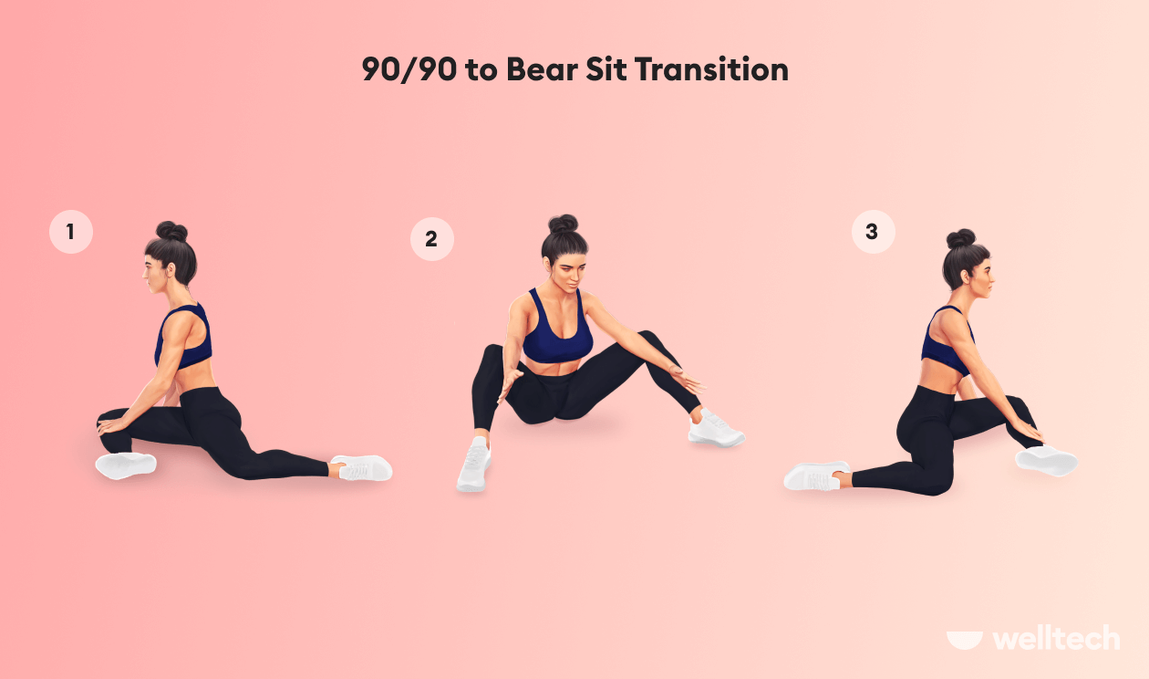 https://welltechdev.wpengine.com/wp-content/uploads/2022/07/Bear-Sit-Transition.png