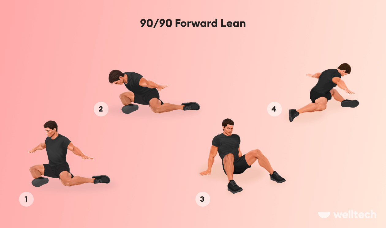https://welltechdev.wpengine.com/wp-content/uploads/2022/07/Forward-Lean.png