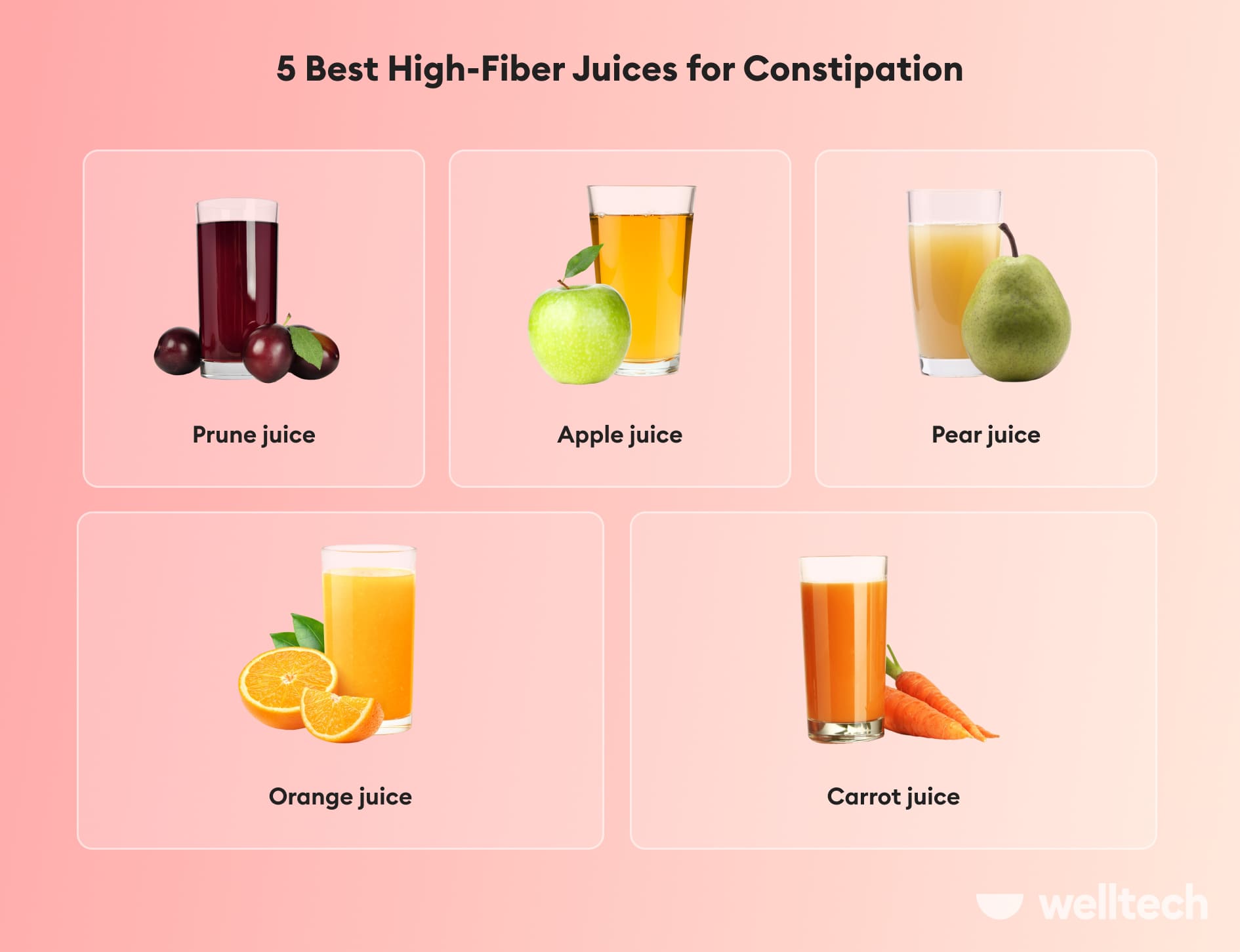 https://welltechdev.wpengine.com/wp-content/uploads/2023/02/high-fiber-juices-for-constipation_apple-juice-for-constipation.jpg