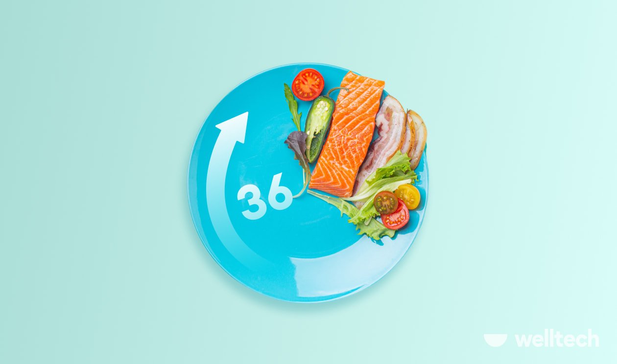 36-Hour Fast (Monk Fast): Is it Right for You?