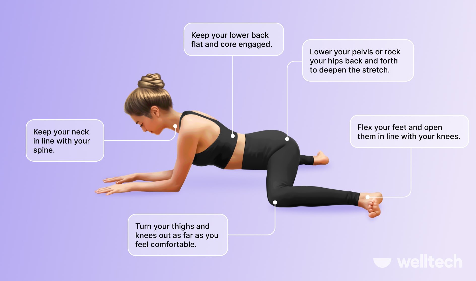 https://welltechdev.wpengine.com/wp-content/uploads/2023/03/Frog-stretch_frog-pose_technique.jpg